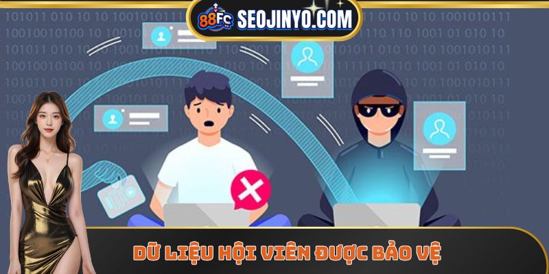 Dữ liệu hội viên được bảo vệ